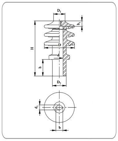 Изоляторы ИПТ 35 кВ для трансформаторных вводов