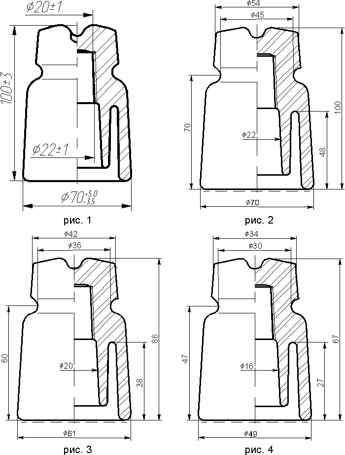 Изоляторы ТФ 20, ТФ 16, ТФ 12